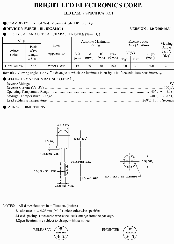 BL-BK23J4G-1_4216794.PDF Datasheet