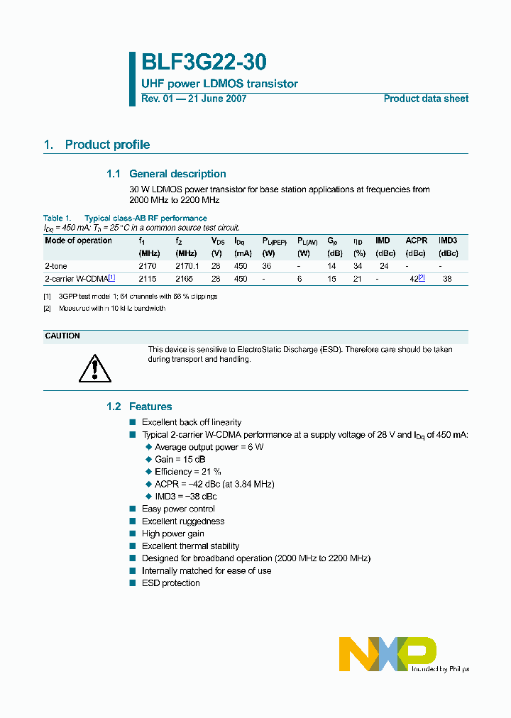BLF3G22-30_4715249.PDF Datasheet