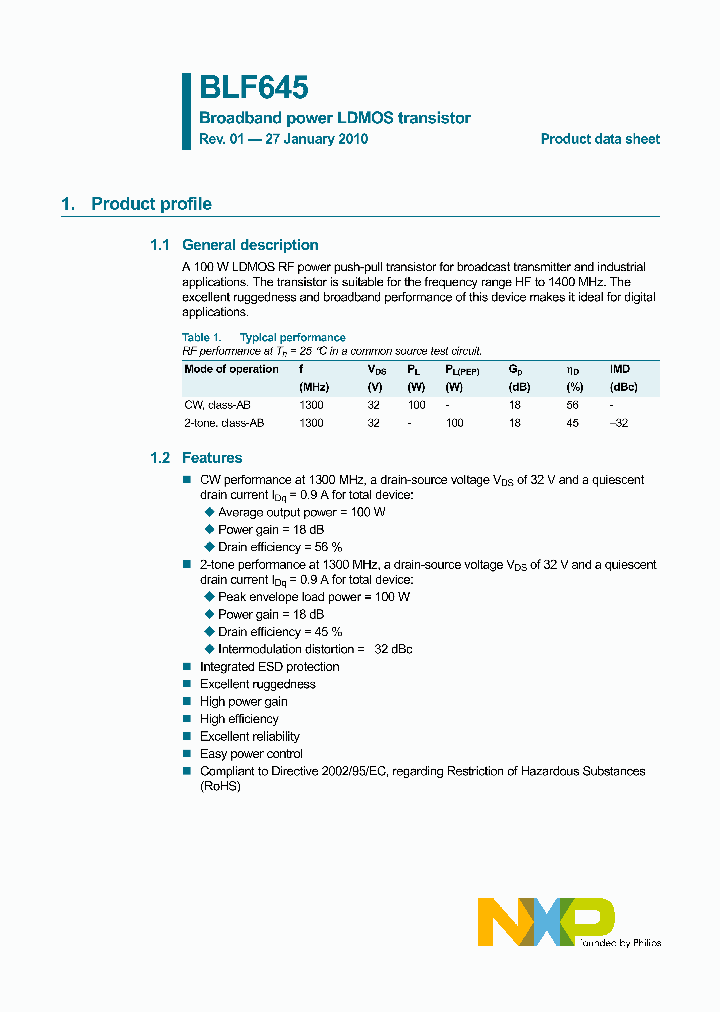 BLF645_4624638.PDF Datasheet
