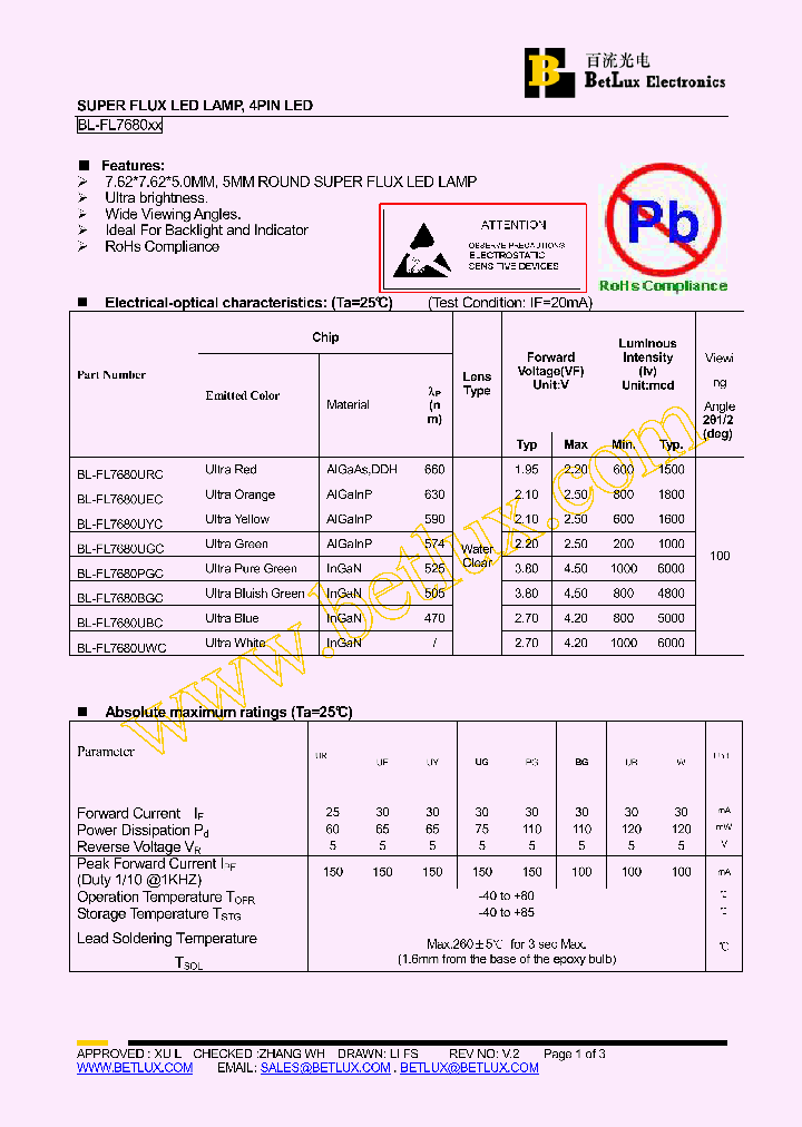 BL-FL7680UWC_4886531.PDF Datasheet
