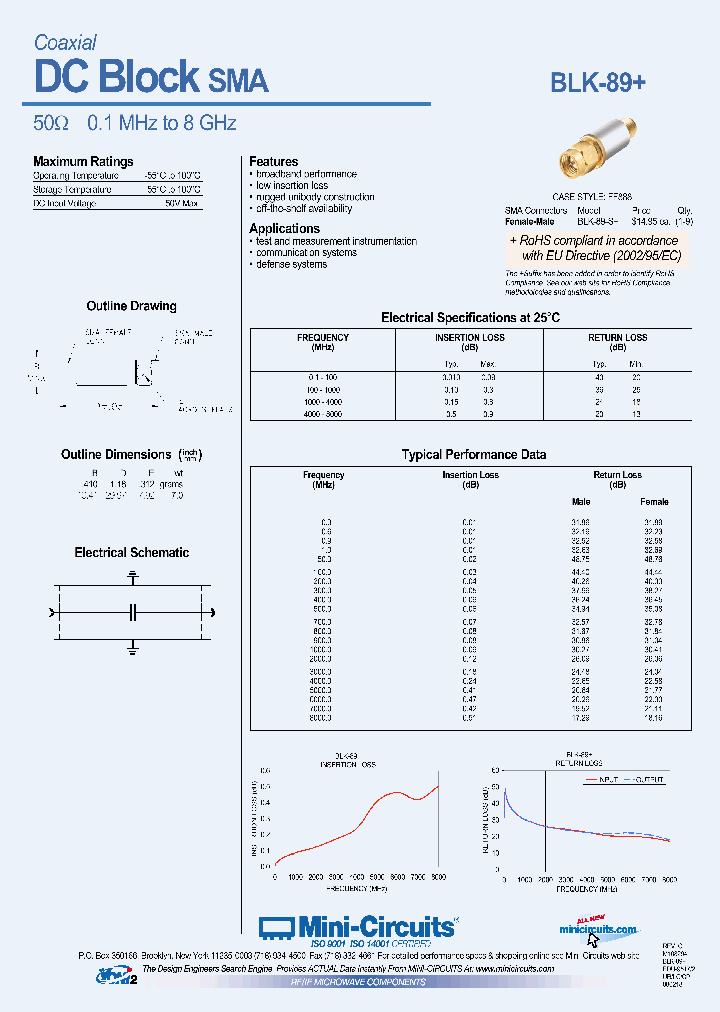 BLK-89_4349988.PDF Datasheet