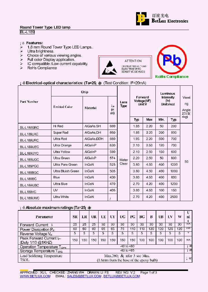 BL-L189LRC_4584743.PDF Datasheet