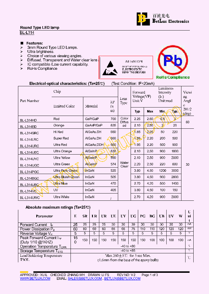 BL-L314SRC_4772808.PDF Datasheet