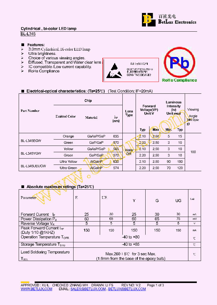 BL-L345UEUGW_4856574.PDF Datasheet