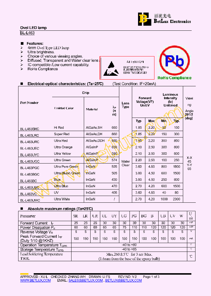 BL-L463BC_4902883.PDF Datasheet