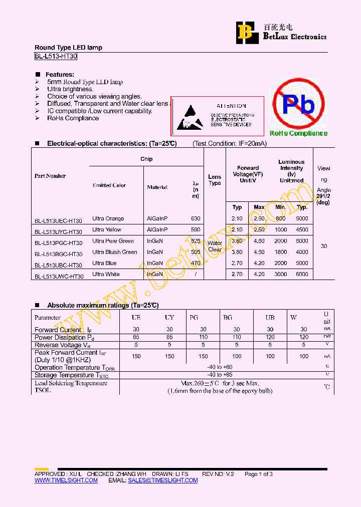BL-L513BGC-HT30_4595840.PDF Datasheet