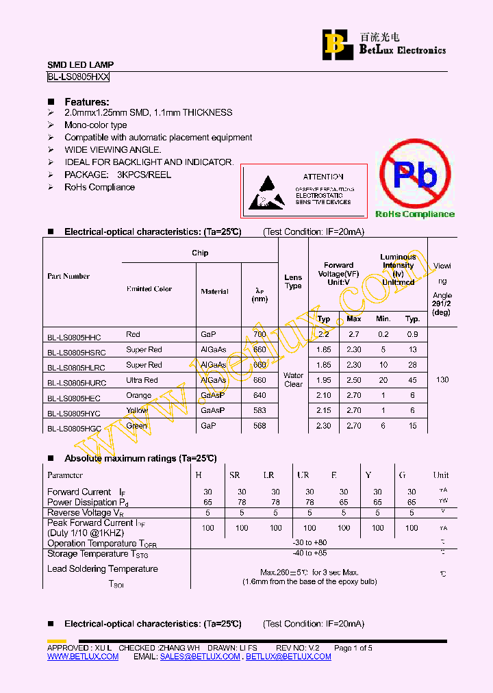 BL-LS0805HURC_4527205.PDF Datasheet