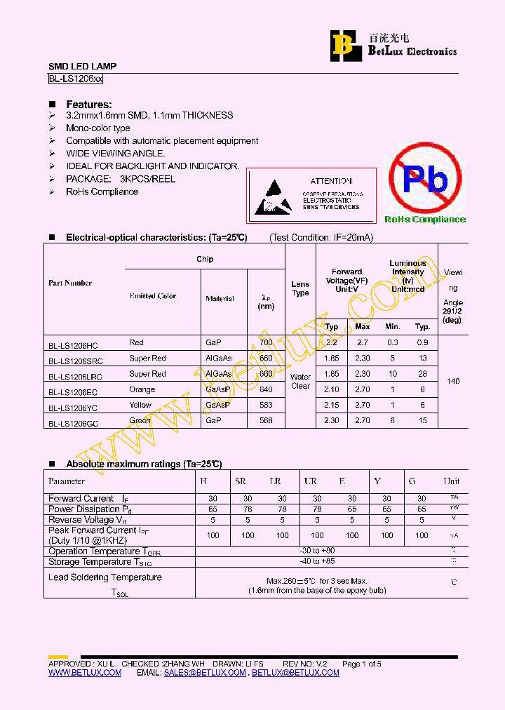 BL-LS1206GC_4567576.PDF Datasheet