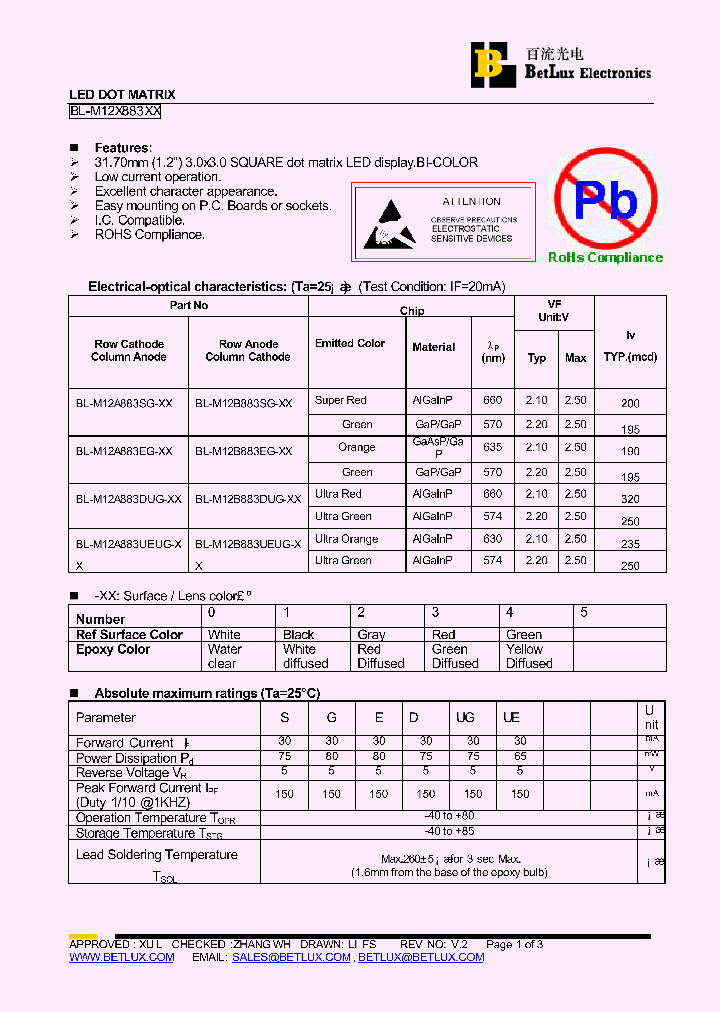 BL-M12A883DUG_4455671.PDF Datasheet