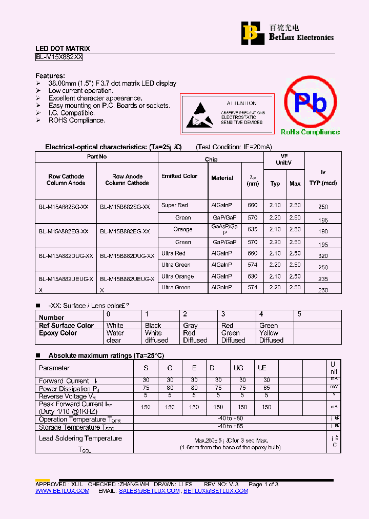 BL-M15A882DUG-XX_4652382.PDF Datasheet