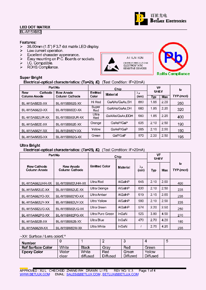 BL-M15A882D-XX_4652381.PDF Datasheet