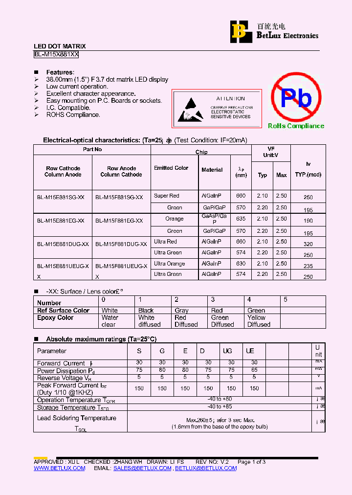 BL-M15E881DUG_4431776.PDF Datasheet