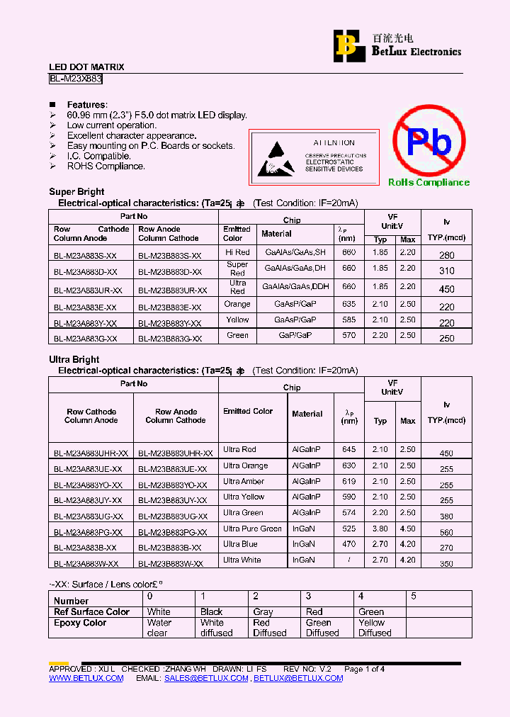BL-M23A883B_4566571.PDF Datasheet