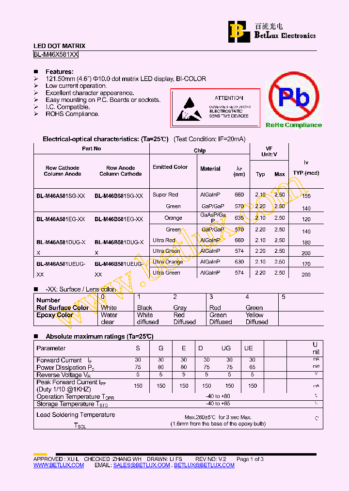 BL-M46A581DUG_4668522.PDF Datasheet
