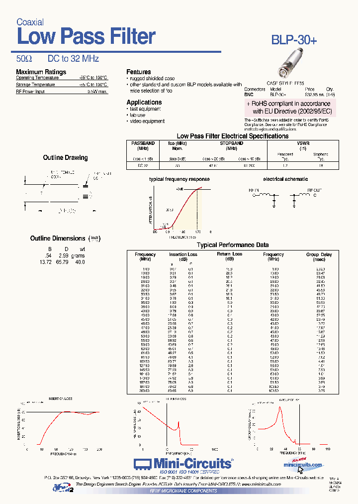 BLP-30_4777950.PDF Datasheet