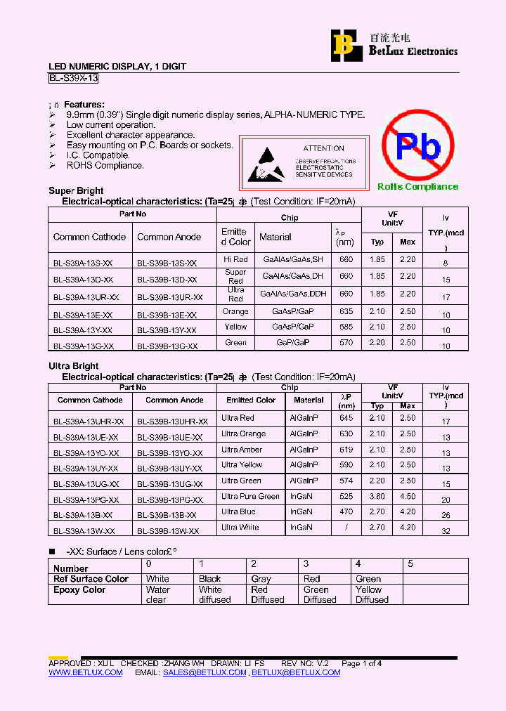 BL-S39A-13S-00_4496977.PDF Datasheet