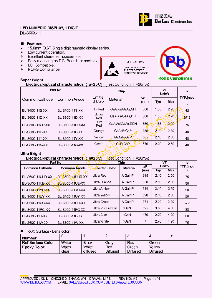 BL-S60C-11D-0_4885722.PDF Datasheet