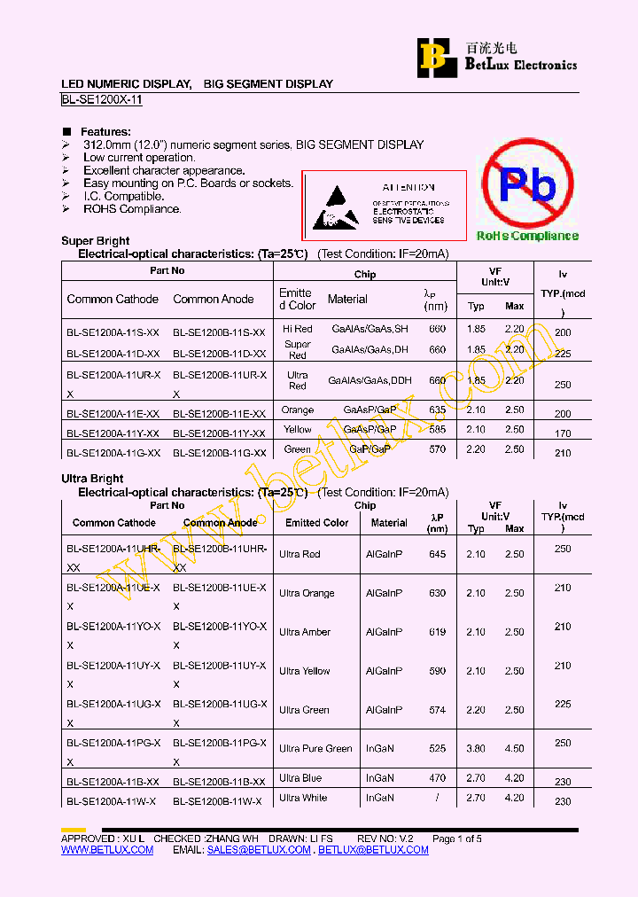 BL-SE1200B-11B_4498179.PDF Datasheet