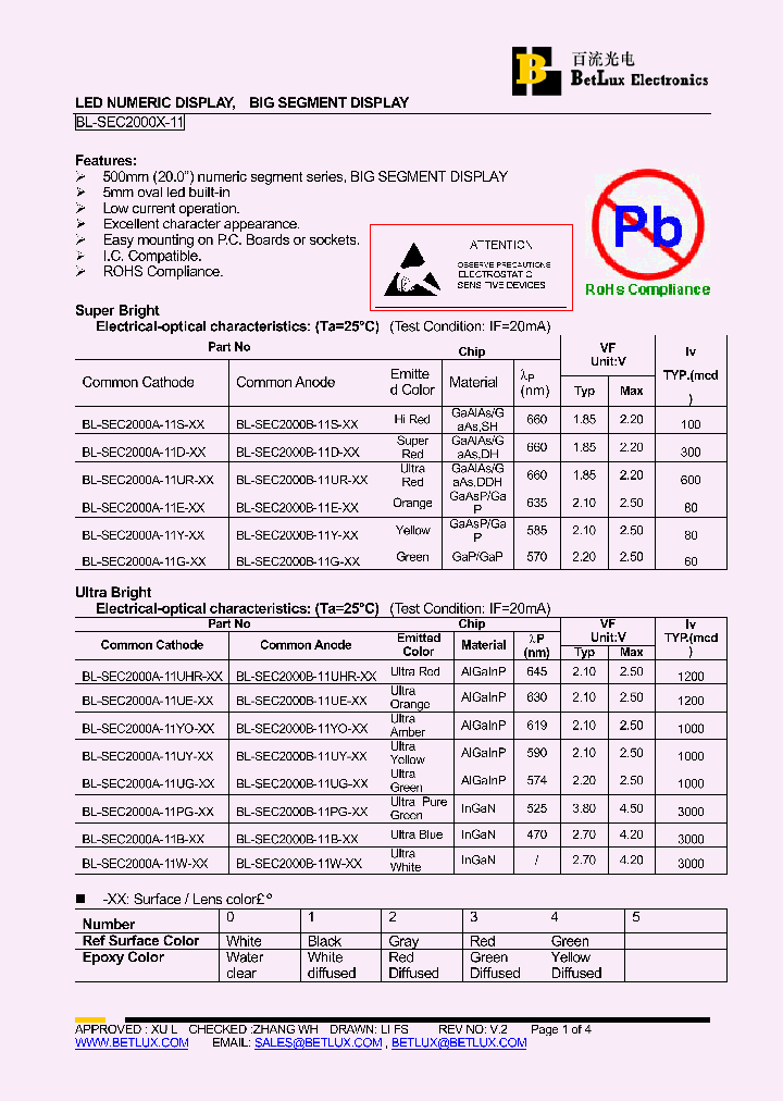 BL-SEC2000A_4717108.PDF Datasheet