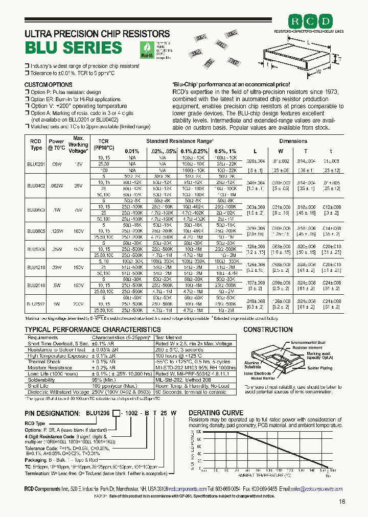 BLU1206-1000-AB_4402357.PDF Datasheet