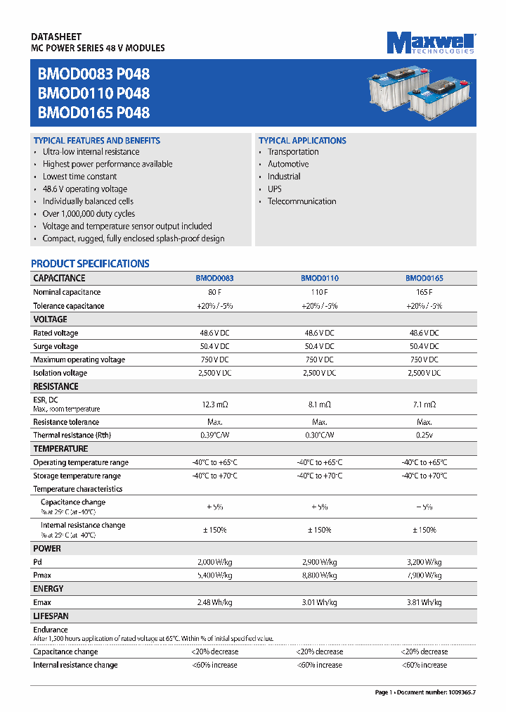 BMOD0083P048_4529243.PDF Datasheet