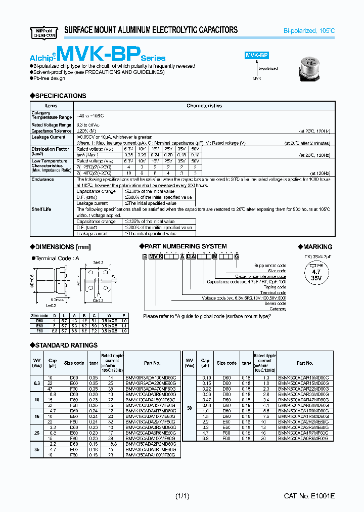 BMVK160ADA220MF60G_4511237.PDF Datasheet