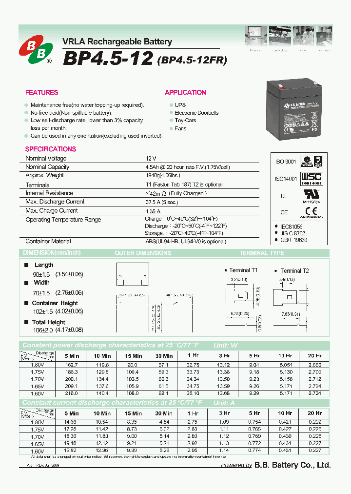 BP45-12_4772782.PDF Datasheet
