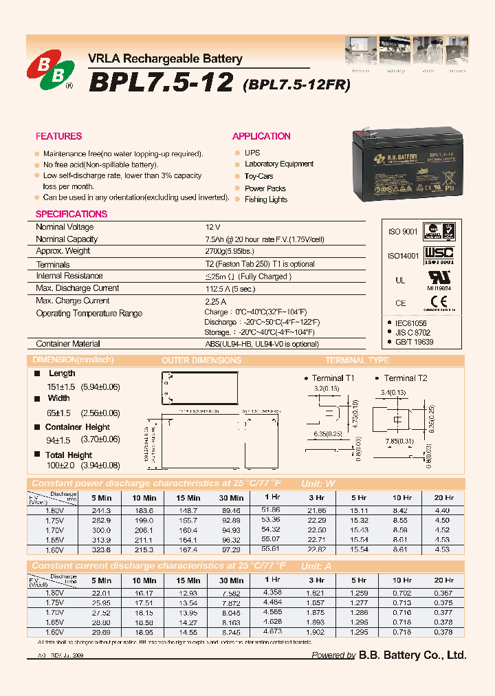 BPL75-12_4772818.PDF Datasheet