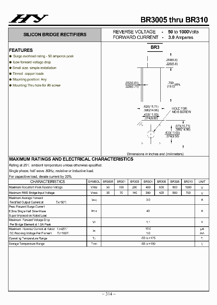 BR30051_4898238.PDF Datasheet