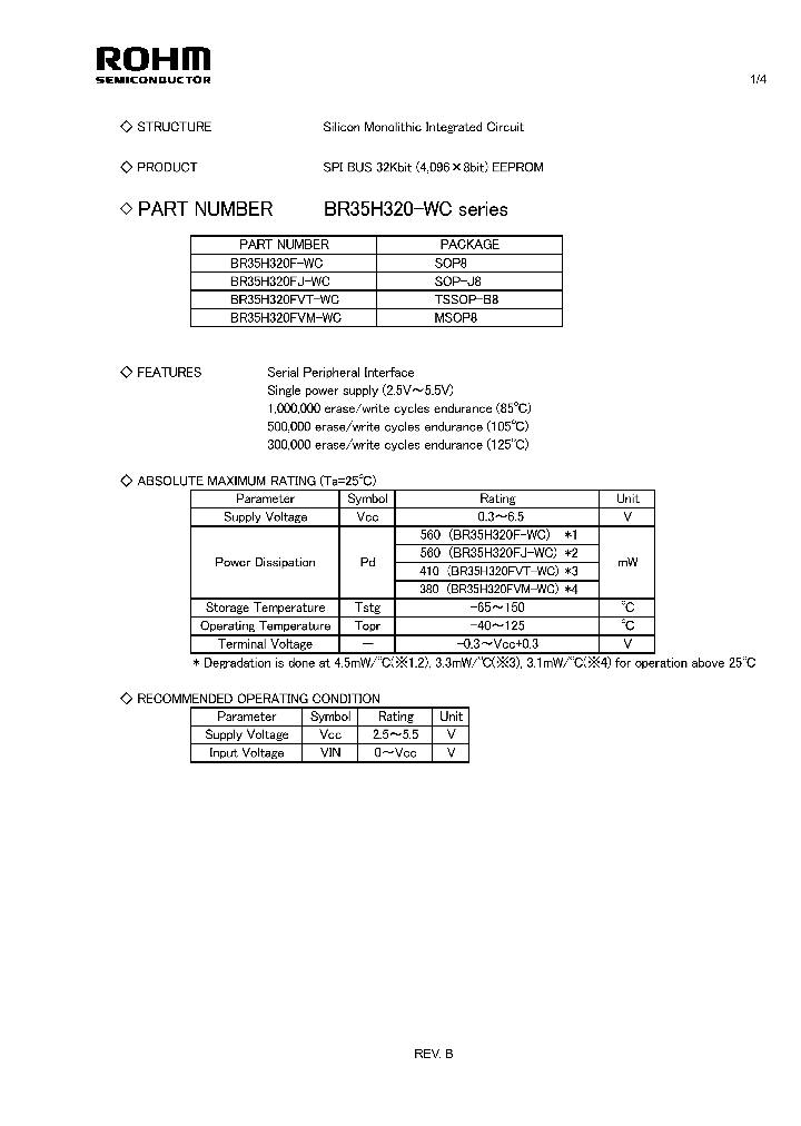 BR35H320FVM-WC_4625792.PDF Datasheet