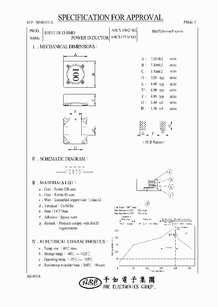BS0703220MF_4521829.PDF Datasheet