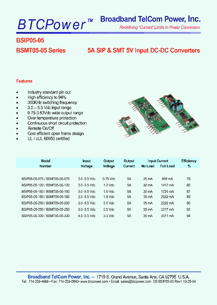 BSMT05-05-075_4318999.PDF Datasheet