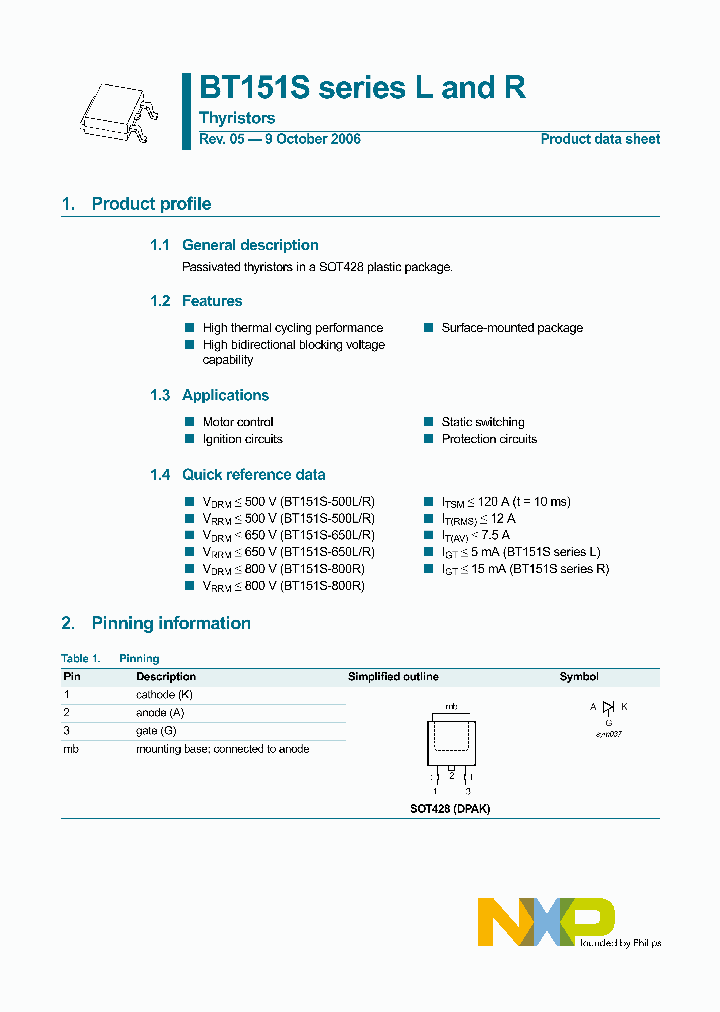 BT151S_4549979.PDF Datasheet