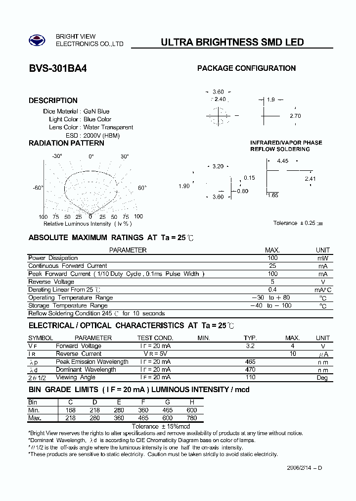 BVS-301BA4_4860284.PDF Datasheet