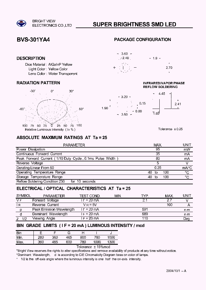 BVS-301YA4_4860288.PDF Datasheet