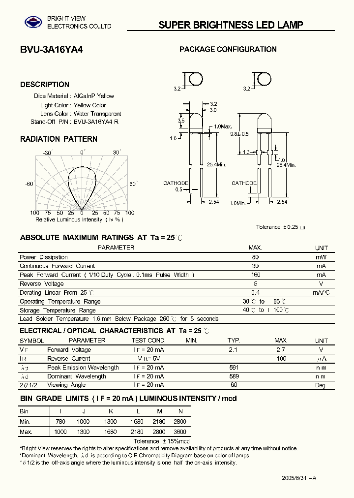 BVU-3A16YA4_4888668.PDF Datasheet