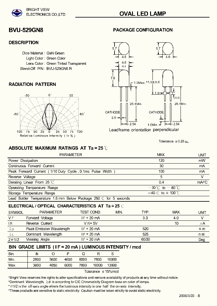 BVU-529GN8_4735621.PDF Datasheet