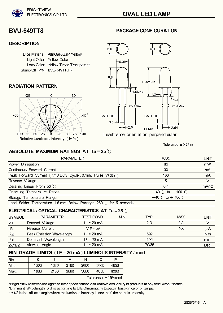 BVU-549TT8_4720542.PDF Datasheet