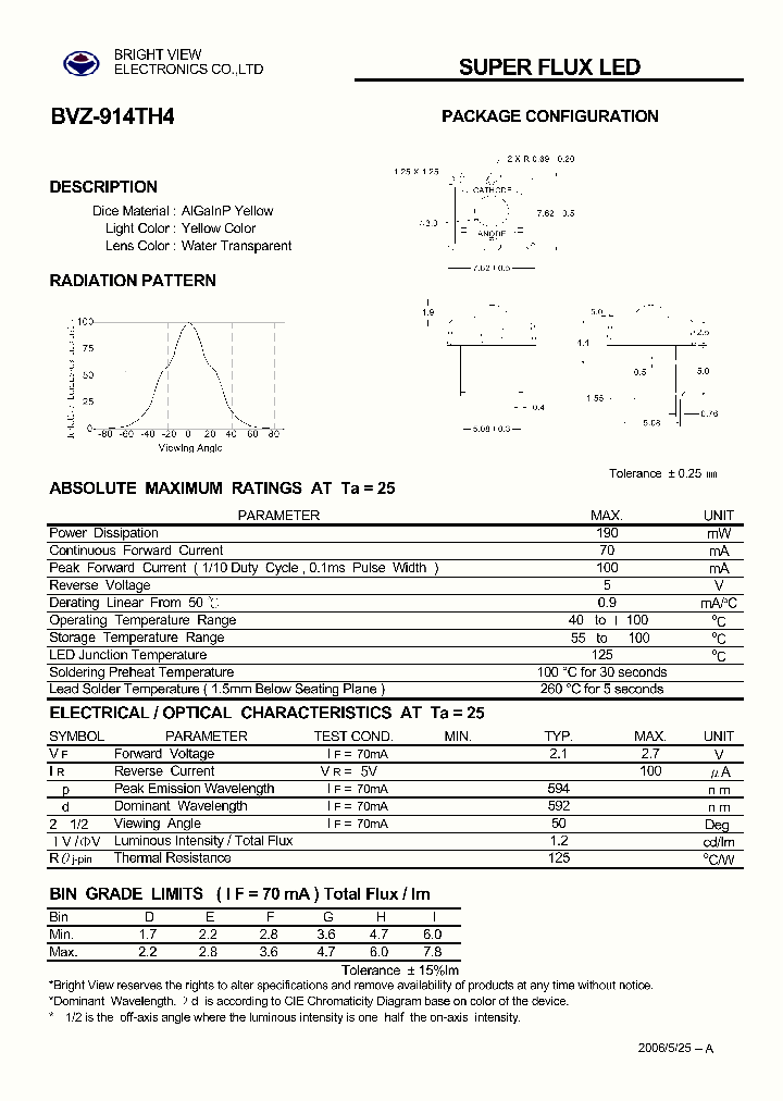 BVZ-914TH4_4802820.PDF Datasheet