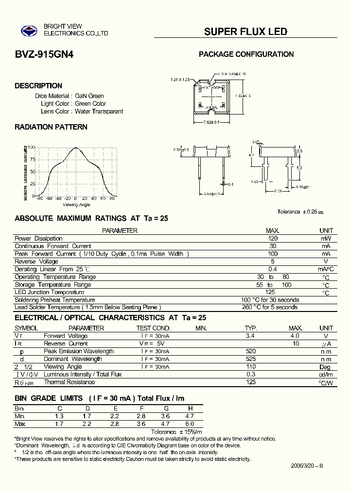 BVZ-915GN4_4802824.PDF Datasheet