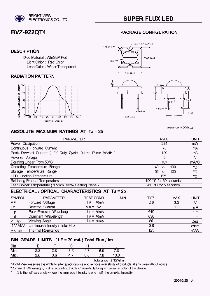 BVZ-922QT4_4802836.PDF Datasheet