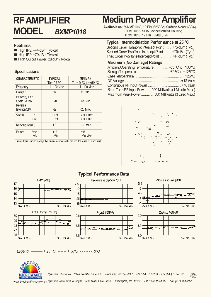 BXMP1018_4588873.PDF Datasheet