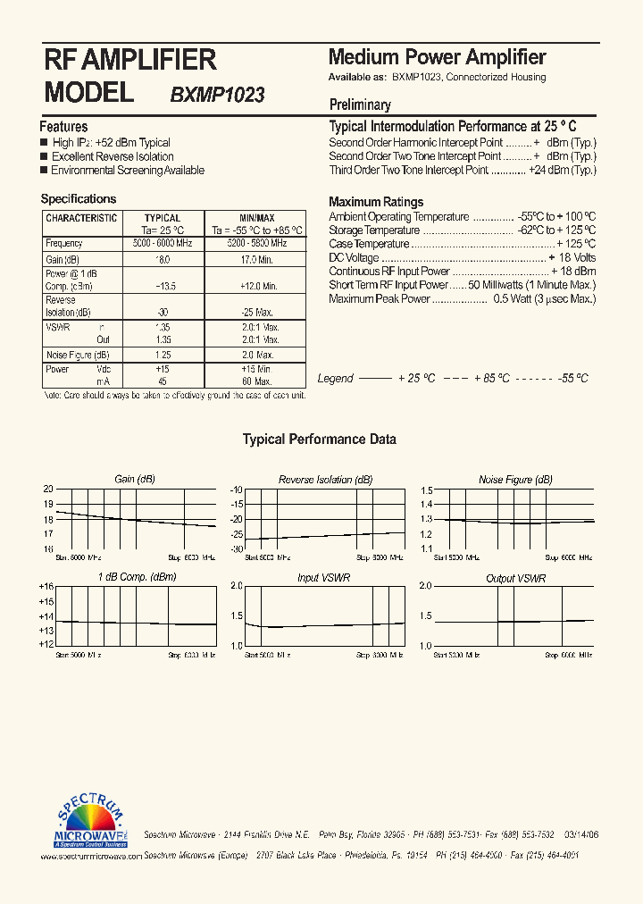 BXMP1023_4415084.PDF Datasheet