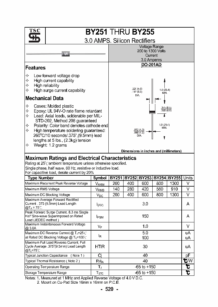 BY252_4190613.PDF Datasheet