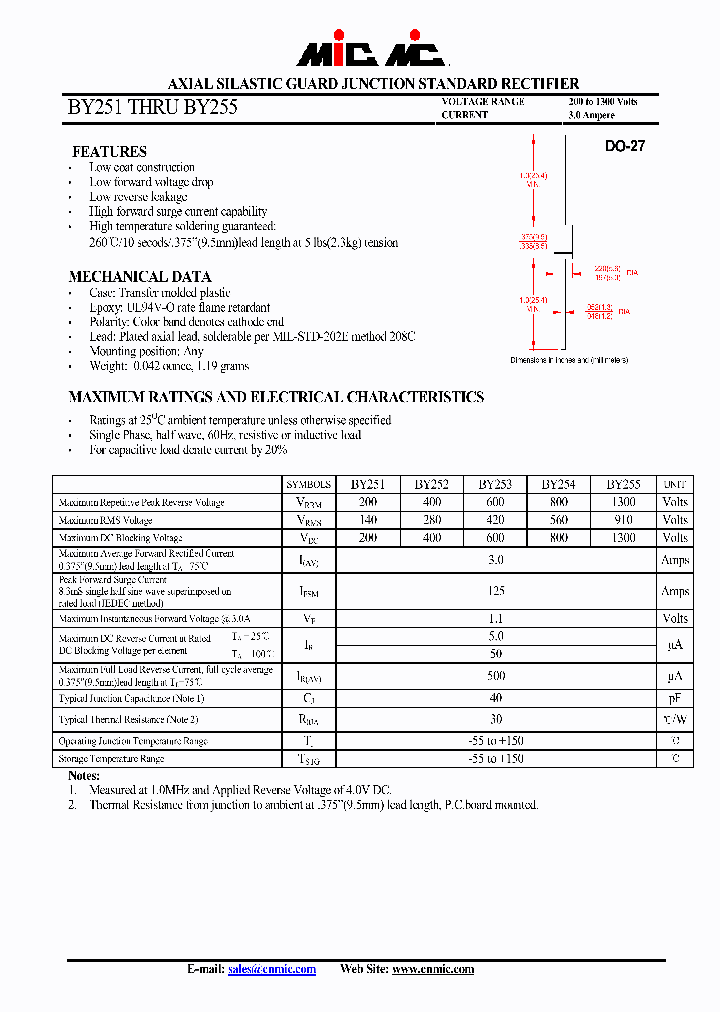 BY255_4571244.PDF Datasheet
