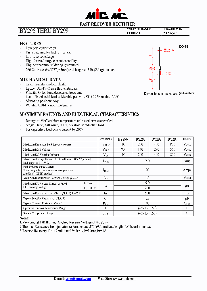 BY296_4643418.PDF Datasheet