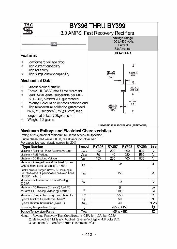 BY396_4209187.PDF Datasheet