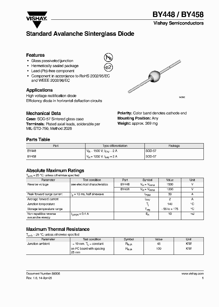 BY448_4401659.PDF Datasheet