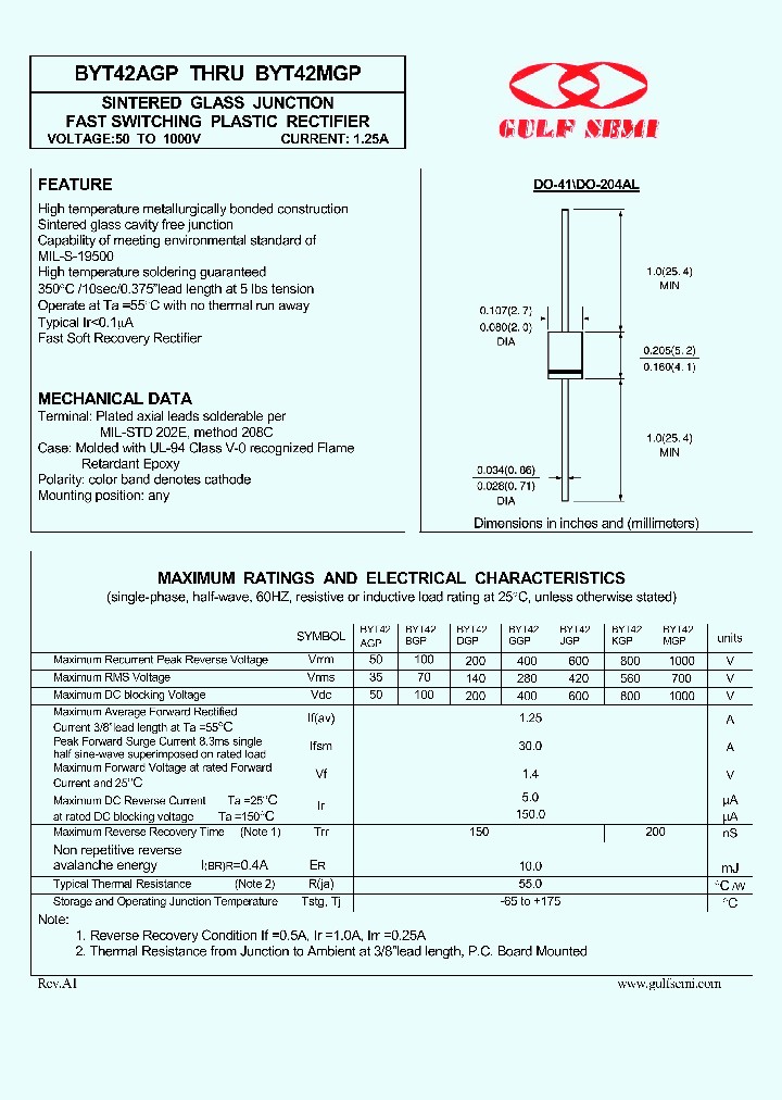 BYT42JGP_4618614.PDF Datasheet