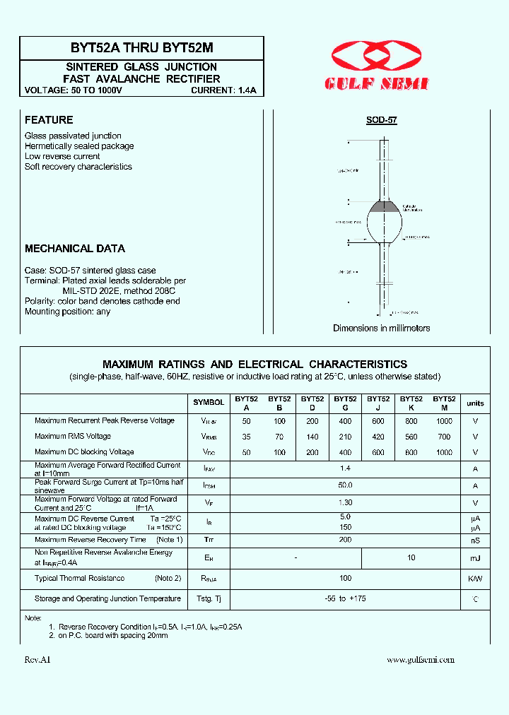 BYT52A_4618625.PDF Datasheet